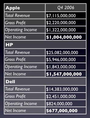 profits.jpg