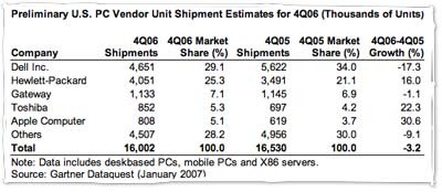 marketshare.jpg