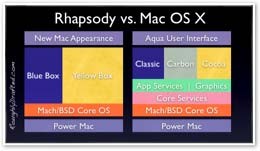 rhapsody.jpg