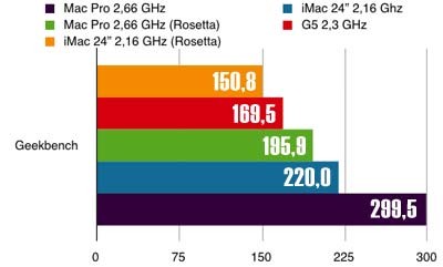 geekbench.jpg