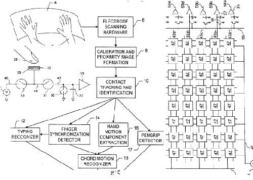 apple-multi-touch-20.jpg