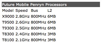 Penryn_1.png