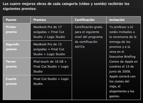 premiosapple.jpg