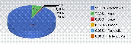 080101_netapps_0712_os.gif