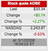 acciones-adobe.png
