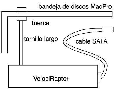 velociraptor_para_macPro.jpg