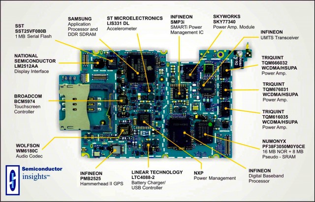 pmiPhone_boardtopBIG.jpg