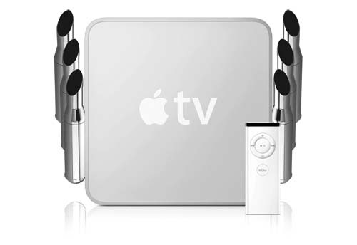 APPLE_TV_STEROIDS_XIMAC.jpg