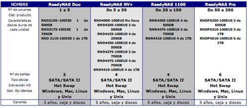 netgear_Nas_6TB_2.jpg