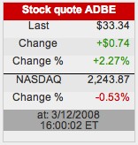 acciones-adobe.png