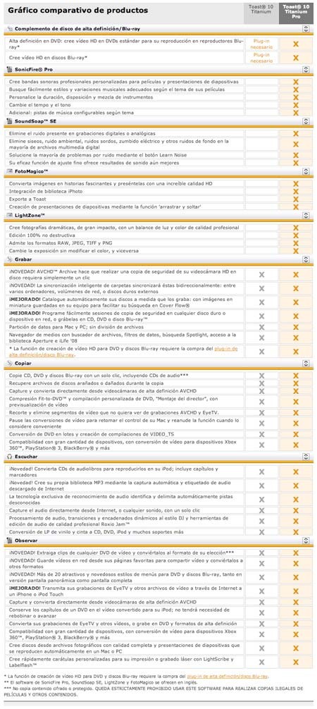 toast_10_comparativa_t.jpg