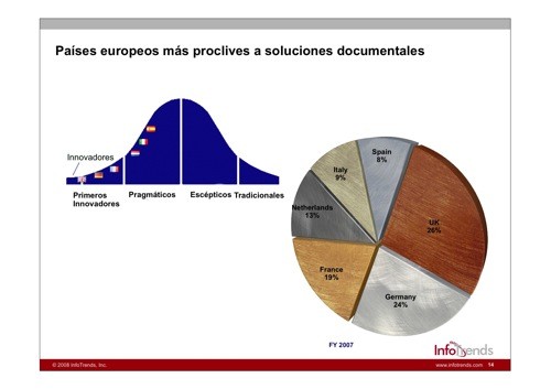 Paises-europeos-gestion-documental-14.jpg