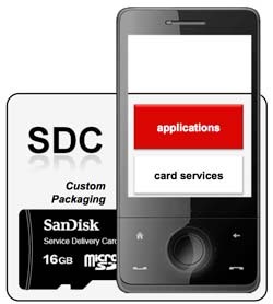 SanDisk_WMC_4.jpg