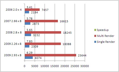 052922-Table.PNG