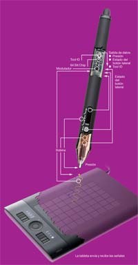 Tech-lapiz-Intuos4_t.jpg