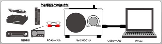 CM001U_cnct.jpg