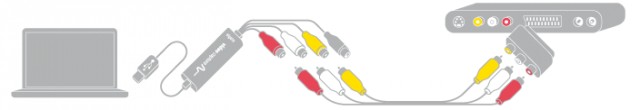 elows-evc_features_schema.gif