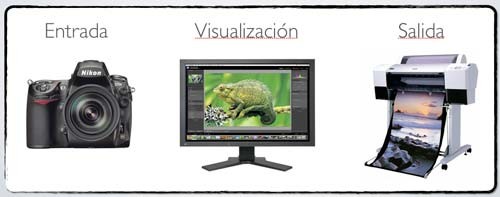 gestion_de_color_1.jpg