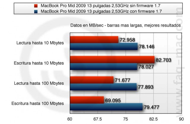 MBP_13_mid2009_HD_3_test_firmware17.jpg