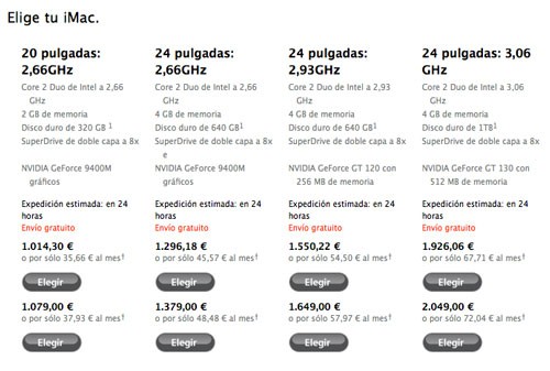 preciosEducacion-vs_precios_usuario_2009.jpg