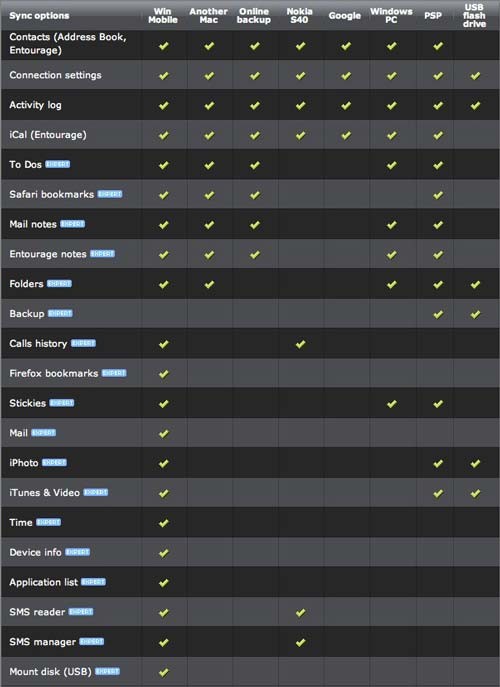 Syncmate_comparison_1.jpg