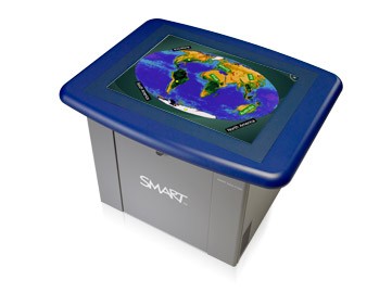 SMART_table.jpg