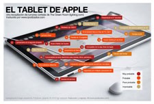apple-tablet-rumour-roundup_t.jpg