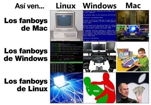 Como-ven-los-fanboys-los-sistemas-operativos.jpg