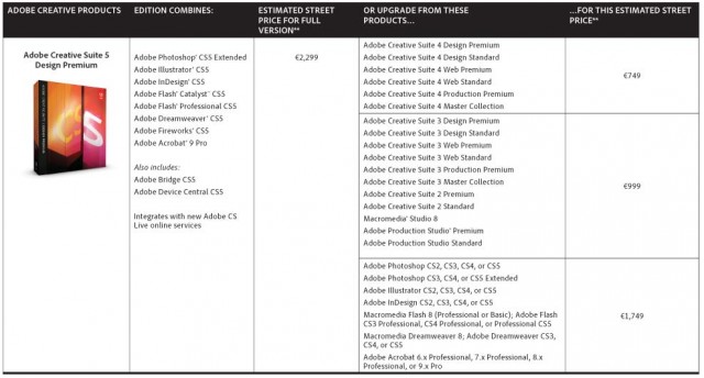 cs5_pricing-design-premium.jpg