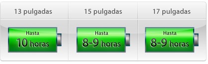 comparativa-baterias-macbook-pro.jpg
