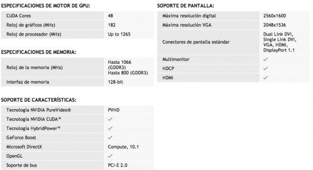 GeForce_GT_330M_specs.jpg