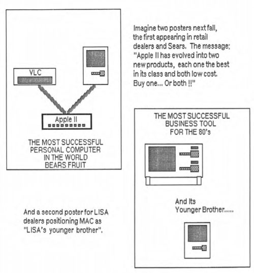 mac_publicidad_1981.jpg