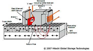 perpendicular2.gif