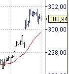 acciones-apple-icono.JPG