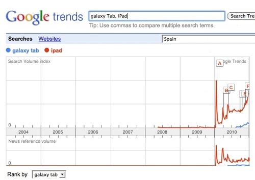 tendencias-ipad-tablet-2.JPG tendencias-ipad-tablet-2.JPG