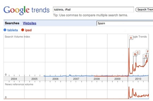 tendencias-ipad-tablet-1.JPG tendencias-ipad-tablet-1.JPG