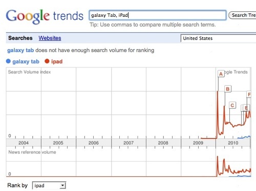 tendencias-ipad-tablet-3.JPG tendencias-ipad-tablet-3.JPG