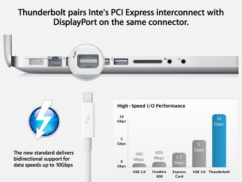 thunderbolt.022411.001.jpg