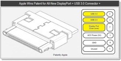 Dock Connector 800wi 500 patent