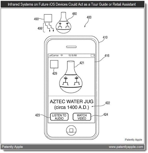 Iphone sensor infrarrojos realidad aumentada