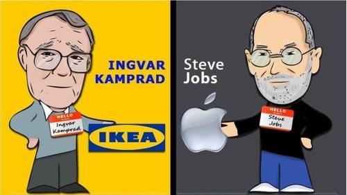 Ikea vs Apple sml