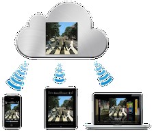 Icloud beatles