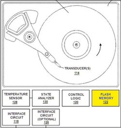 Patente disco duro hibrido icon