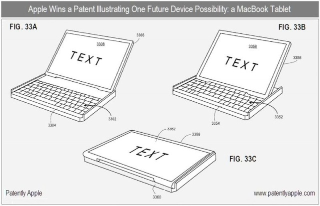 pantente macbook tablet