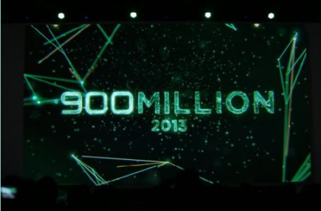 900 millones de activaciones - Android