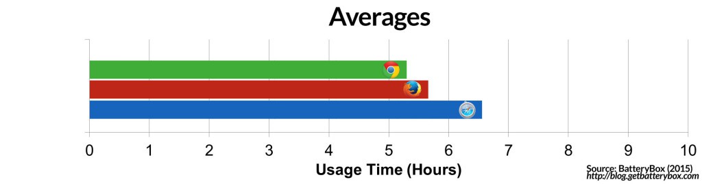 Averages-copy-1024x269